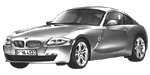 BMW E86 C0297 Fault Code